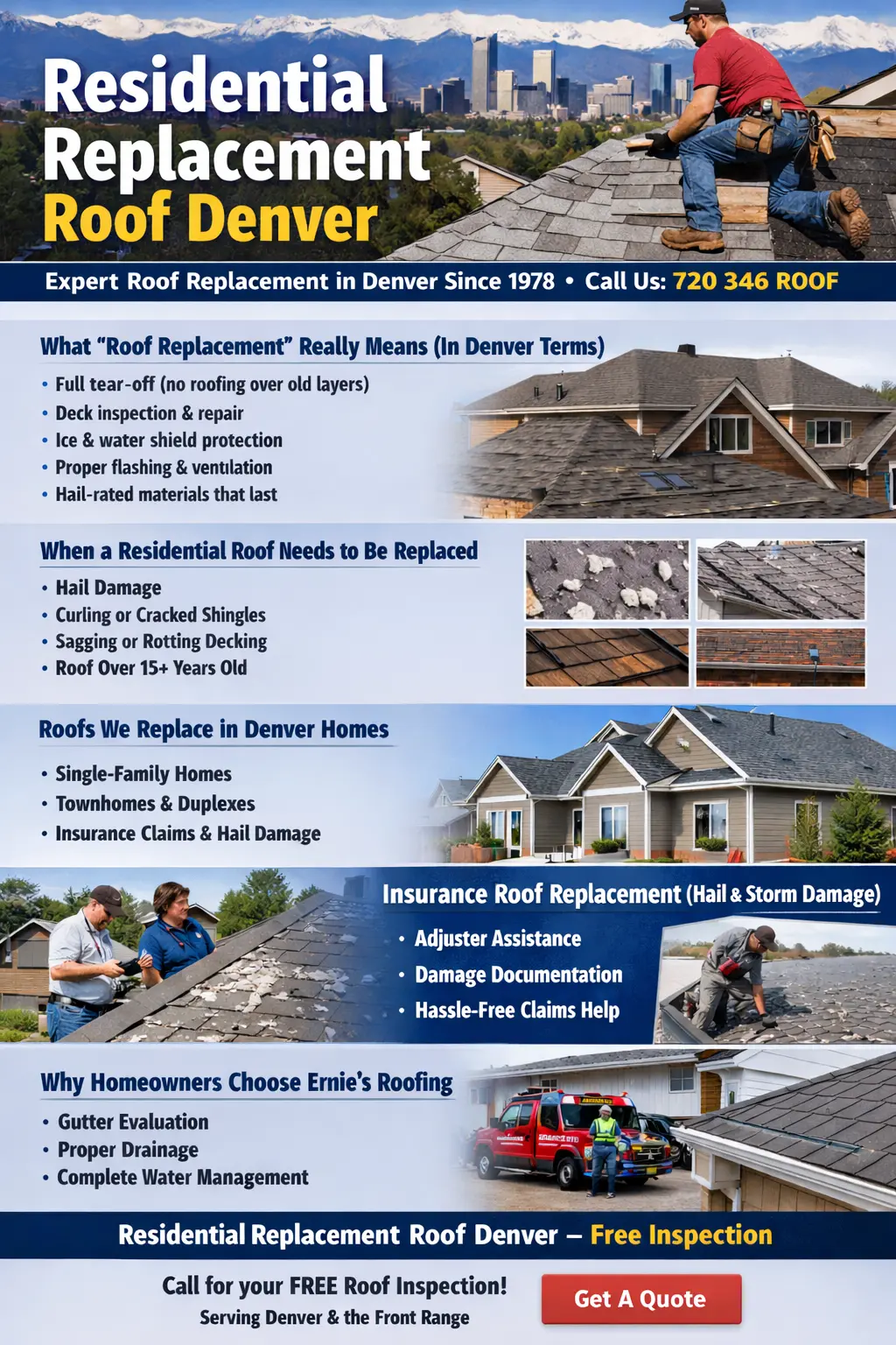 Residential Replacement Roof Denver Residential Replacement Roof Denver