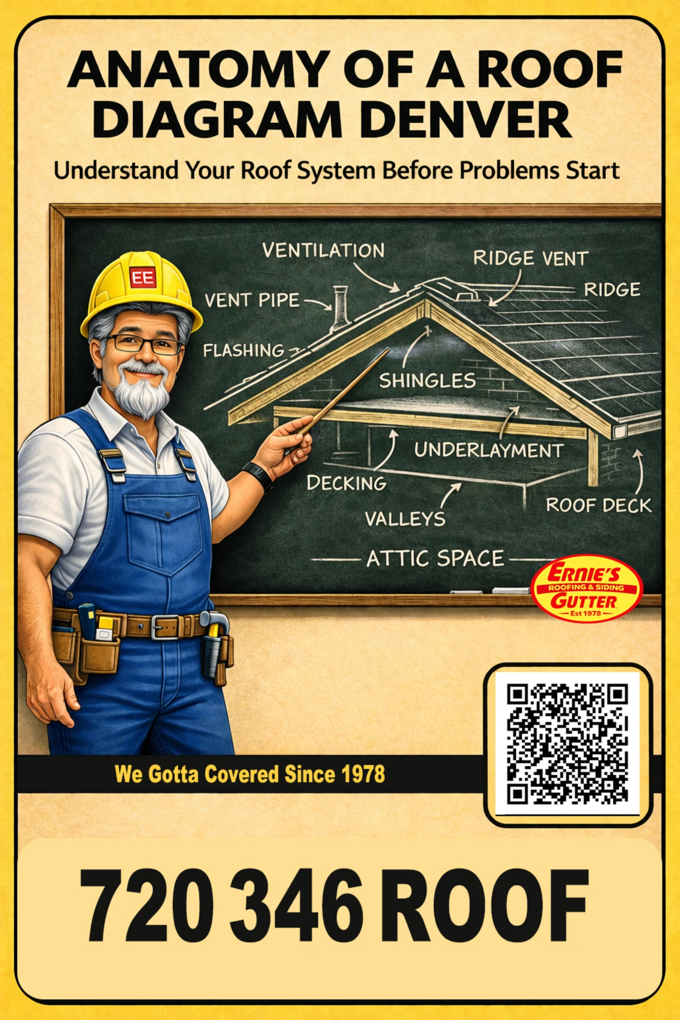 anatomy-roof-diagram-denver